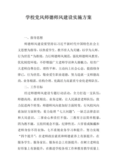 学校党风师德师风建设实施专业方案.docx