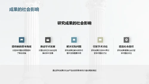 哲学研究的全景视角