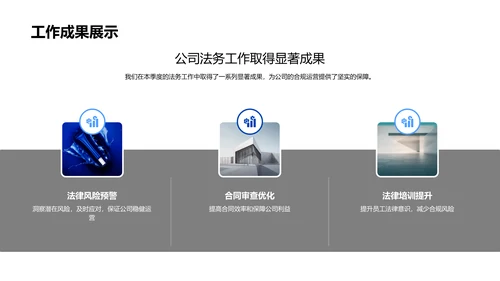 法务季度总结报告PPT模板