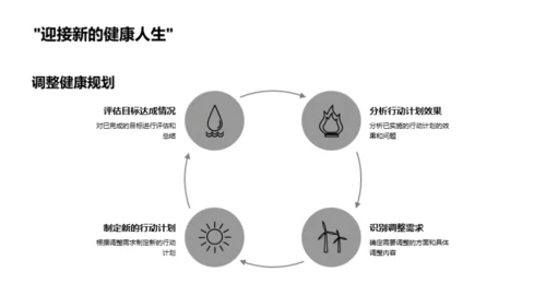 塑造健康未来