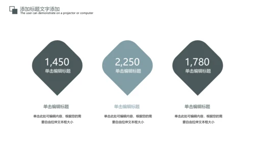 金融证券理财行业工作汇报PPT模板