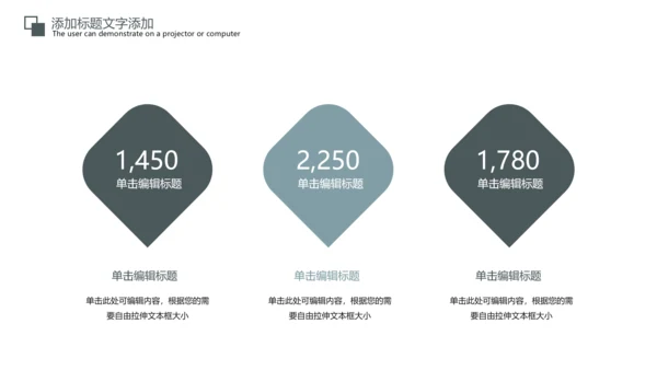 金融证券理财行业工作汇报PPT模板
