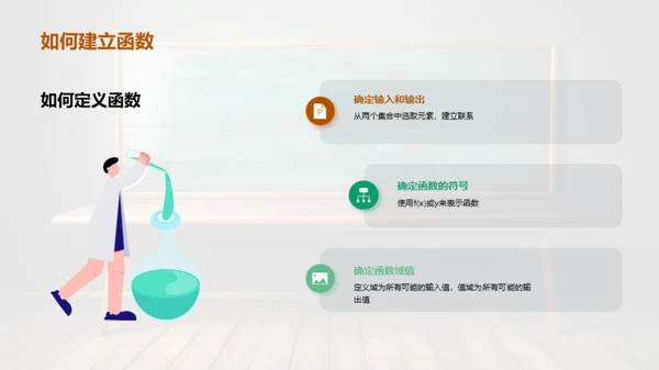 函数应用与理解