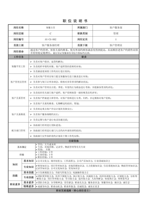 职位说明书客户服务部第分册.docx