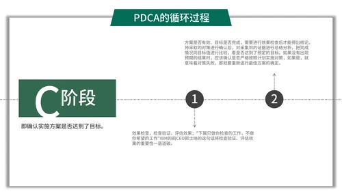 简约商务风pdca循环图管理案例PPT模板