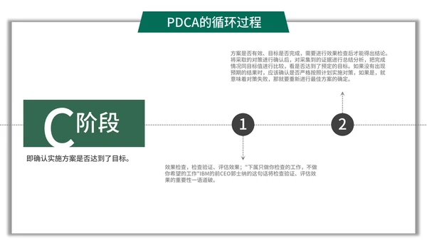 简约商务风pdca循环图管理案例PPT模板
