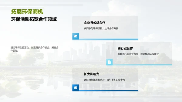 塑造绿盟：环保公益和企业合作