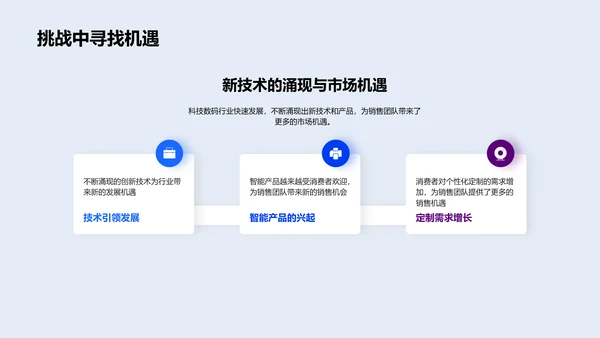 科技产品销售策略培训PPT模板