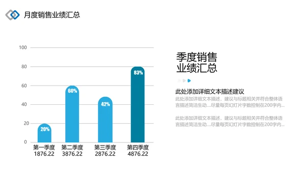 2021为梦而战启航乘风破浪工作总结述职报告年终总结PPT