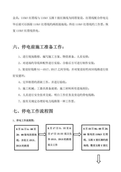 110kv线路停电综合施工专题方案.docx