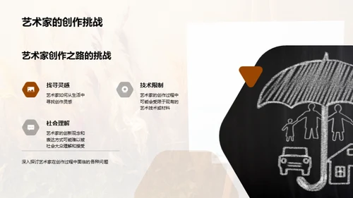 艺术生命力