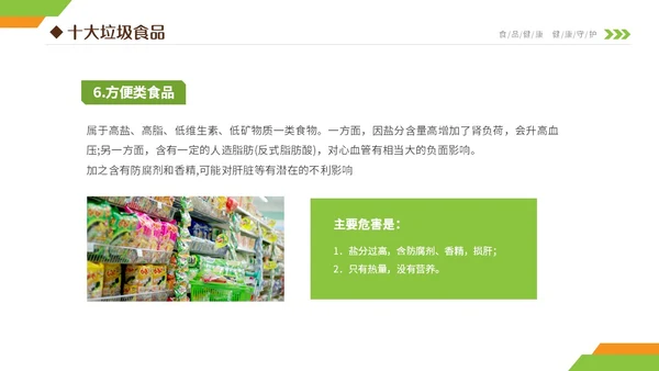 黄绿双色清新简约6月食品安全宣传周小学生食品安全主