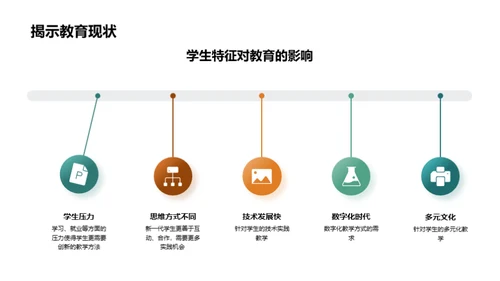 教学创新实践路径