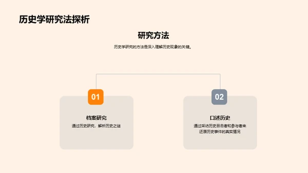 探索博士答辩之路