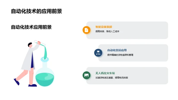 未来货运：智能化重塑