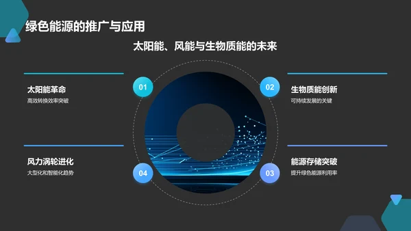 蓝色科技风科幻/科技风通用模板PPT模板