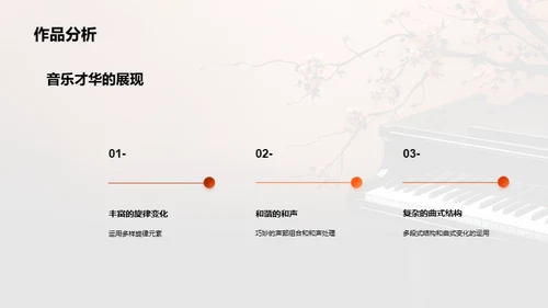 国潮风其他行业教学课件PPT模板