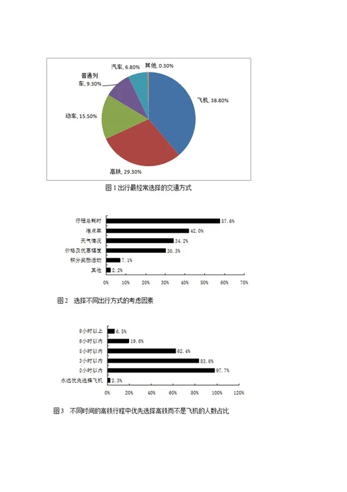 2023年山西白求恩医院山西医学科学院招考聘用20人笔试历年难易错点考题荟萃附带答案详解