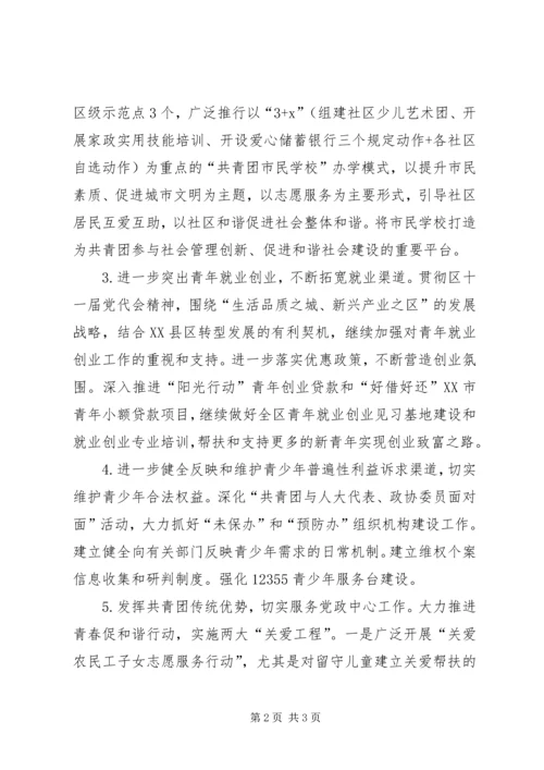 共青团区（县）委XX年度工作要点.docx