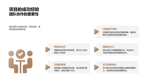 项目月度报告PPT模板