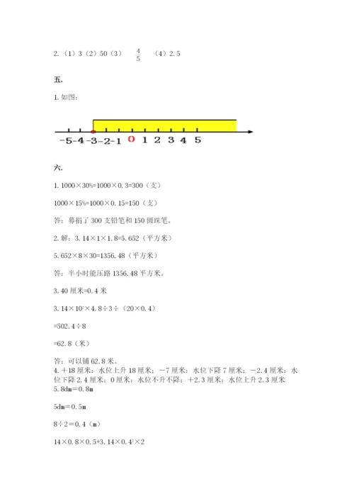 人教版六年级数学小升初试卷及参考答案【模拟题】.docx