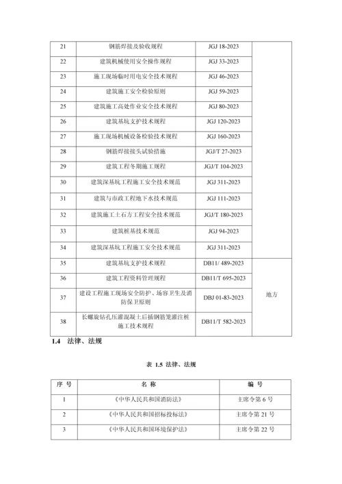 项目工程土方开挖基坑支护安全专项施工方案.docx