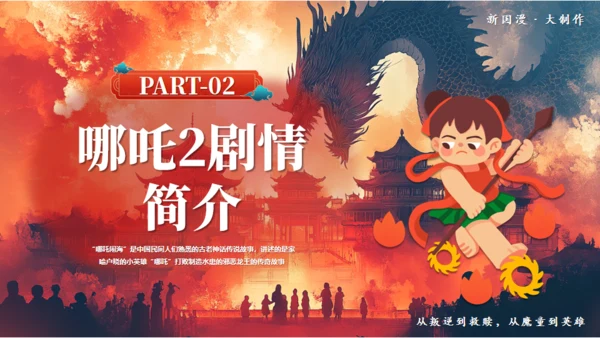 哪吒之魔童闹海哪吒精神学习通用PPT模板