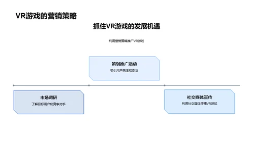 探索VR游戏新纪元