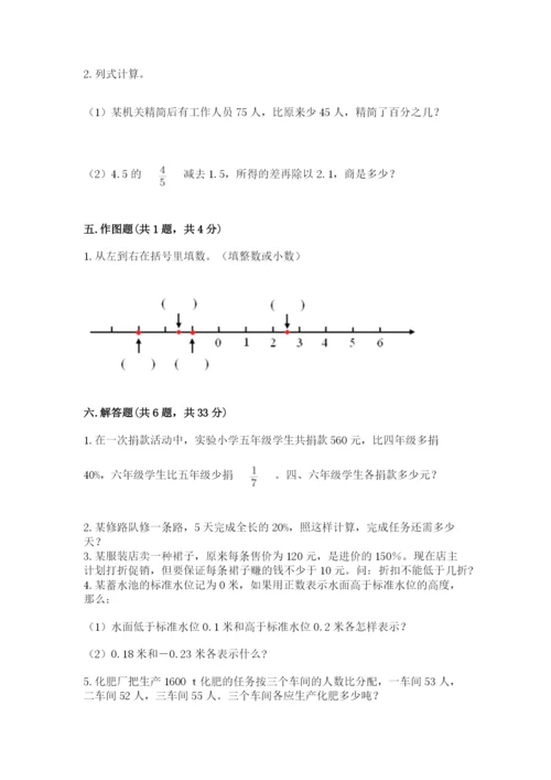 小升初六年级期末测试卷（达标题）.docx