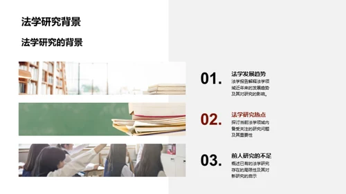 法学研究之路