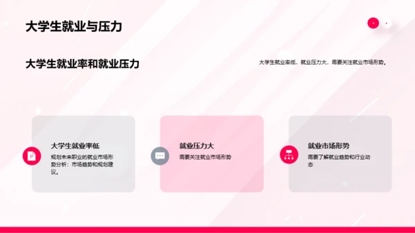 粉色简约风大学生职业生涯规划书