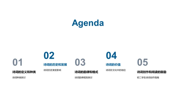 诗词学习与创作PPT模板