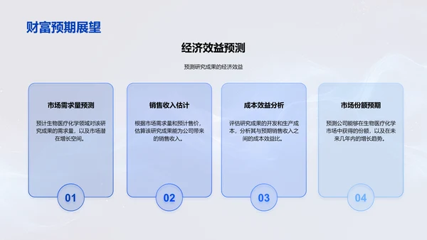 化学研究月报告PPT模板