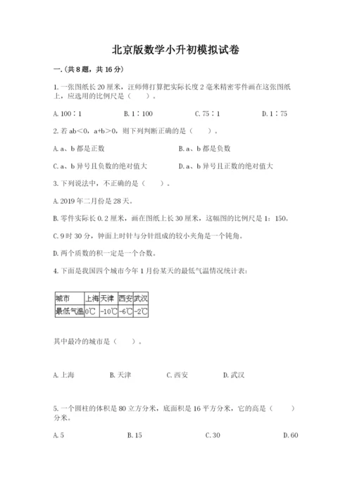 北京版数学小升初模拟试卷（考点梳理）.docx