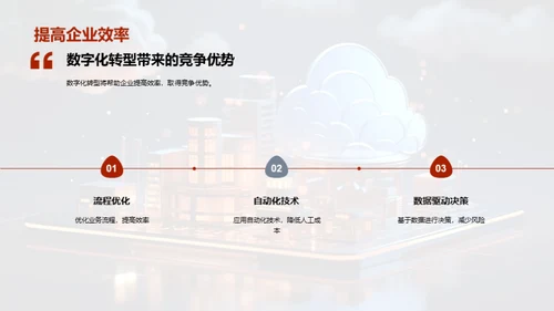 掌握数字化转型