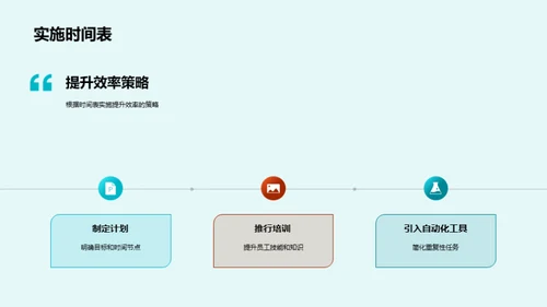 绩效突破与前瞻