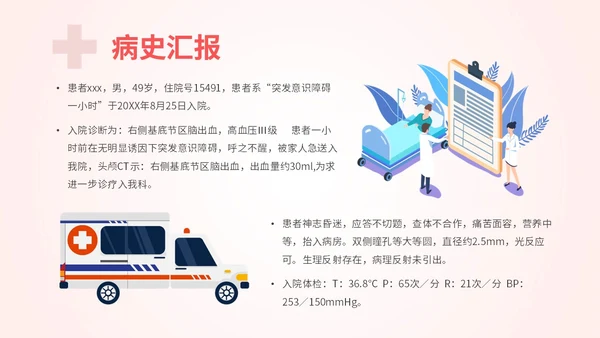 粉色扁平插画脑出血病人的护理查房简约培训PPT脑出血护理查房
