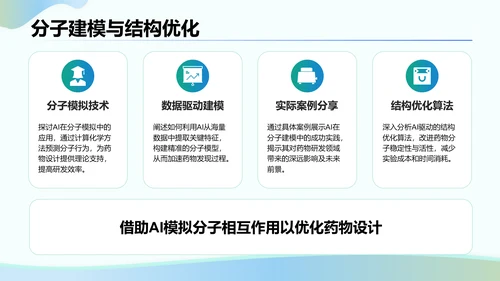 绿色3D风人工智能在医疗行业的创新与挑战PPT模板
