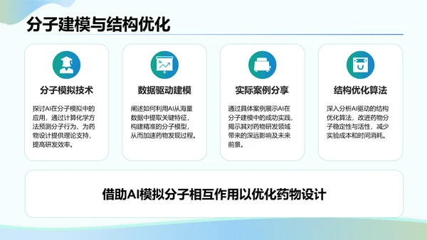 绿色3D风人工智能在医疗行业的创新与挑战PPT模板