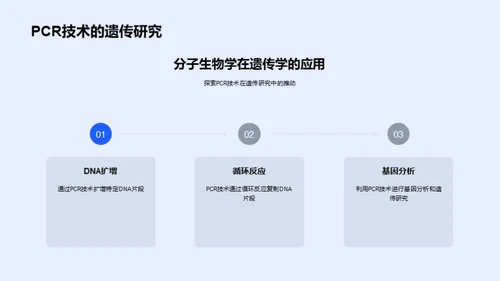 揭秘DNA：生命的密码