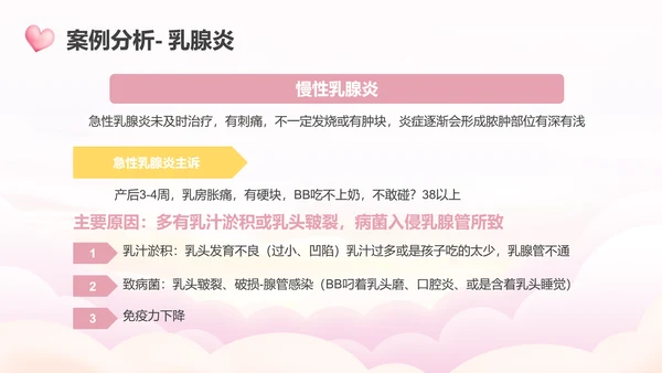 高级催乳师培训母婴类PPT模板