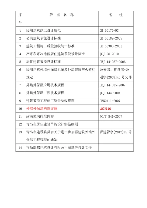 高层外墙保温施工方案---修改