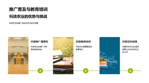 智慧农业革命