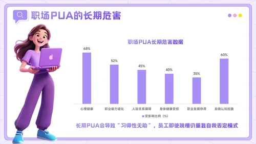 紫色3D风反职场PUA运动公益讲座PPT模板