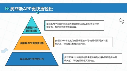 扁平风蓝色毕业论文答辩PPT