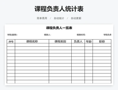 课程负责人统计表