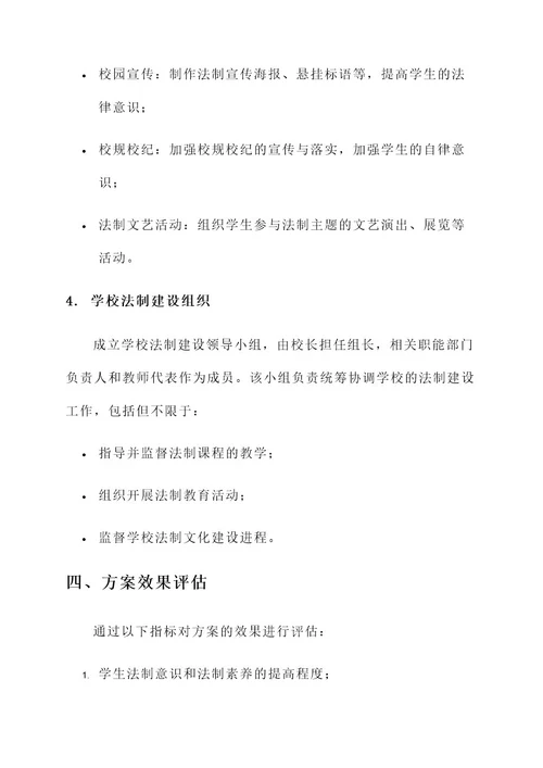 学校法制文化建设管理方案