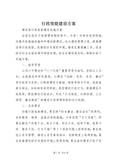 行政效能建设方案 (4).docx