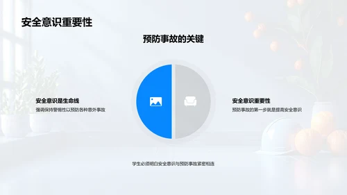 学生安全意识提升讲座PPT模板