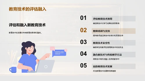 教育心理与科技融合